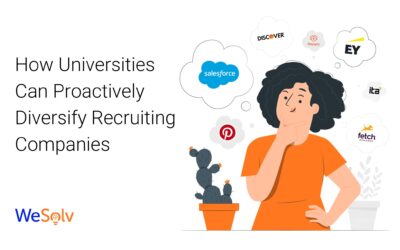 How Universities Can Proactively Diversify Recruiting Companies